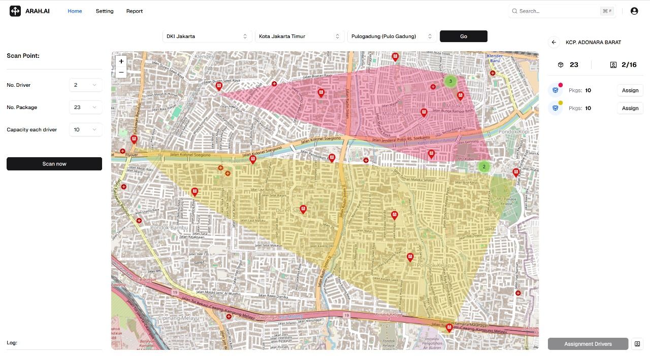 ArahWhiz Screenshot 3