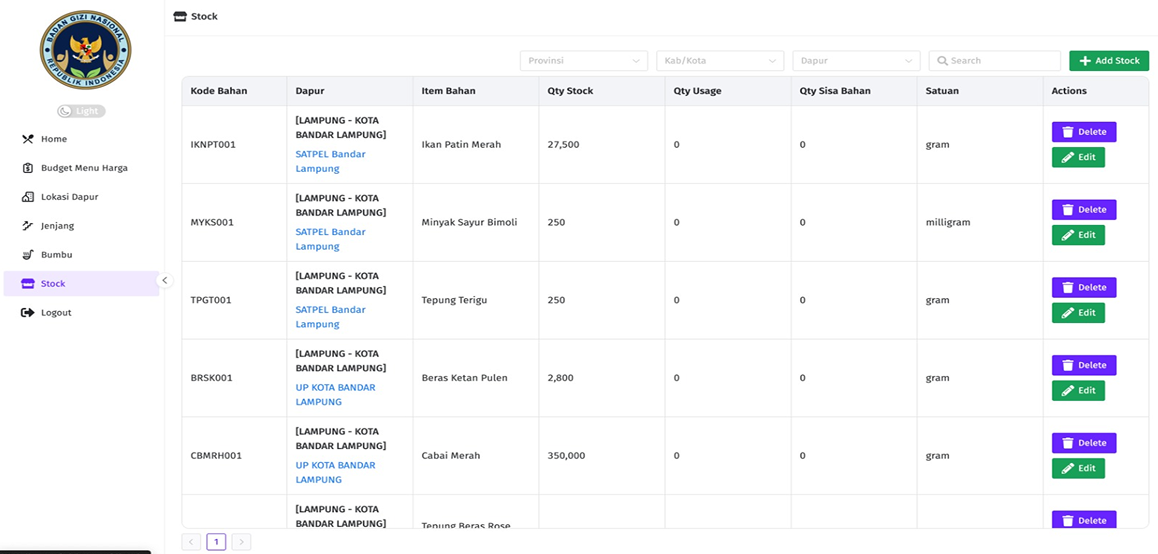 MenuWhiz Screenshot 2